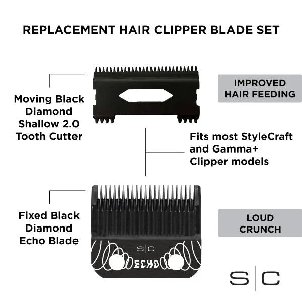NEW StyleCraft Clipper Blade Set - DLC Fixed Echo Blade with Shallow Tooth 2.0 Cutter