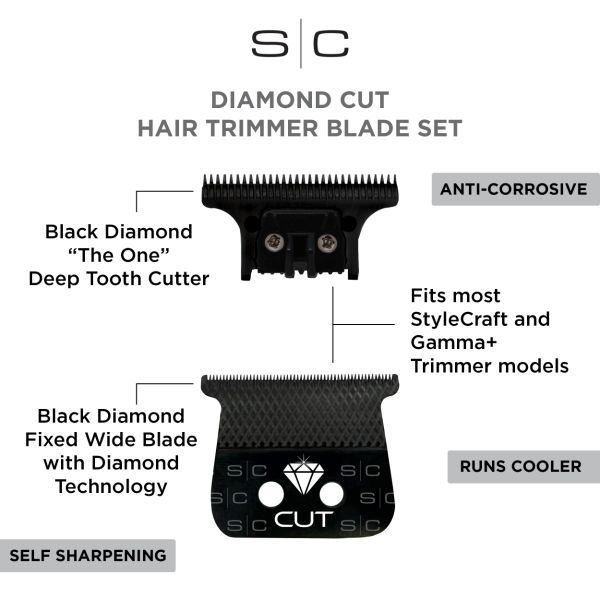 NEW StyleCraft Trimmer Blade Set - Diamond Cut DLC Blade with THE ONE DLC Deep Tooth Cutter